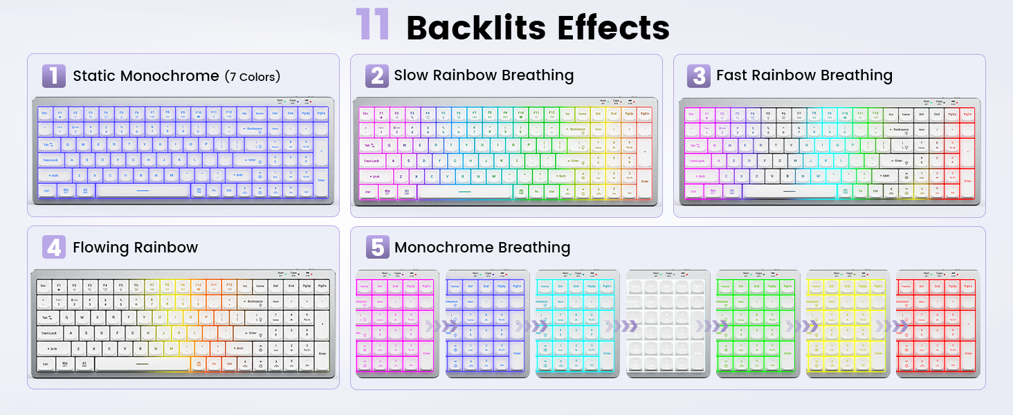 wireless keyboard and mouse backlit