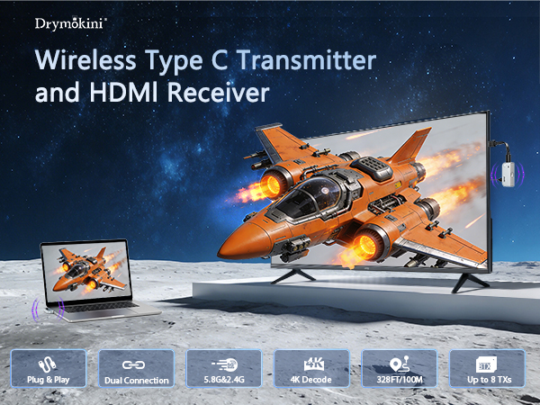 type c wireless hdmi transmitter &amp; receiver