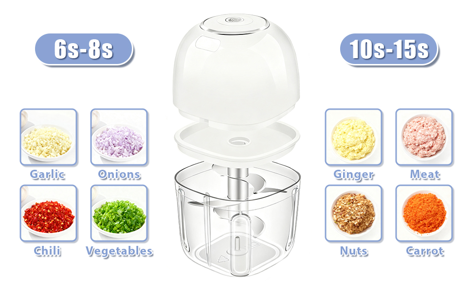 Electric Garlic Chopper