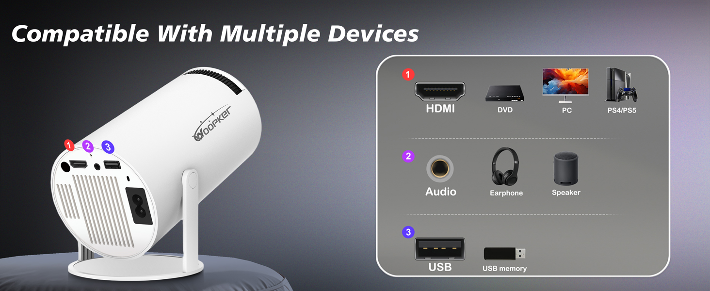 smart android projector