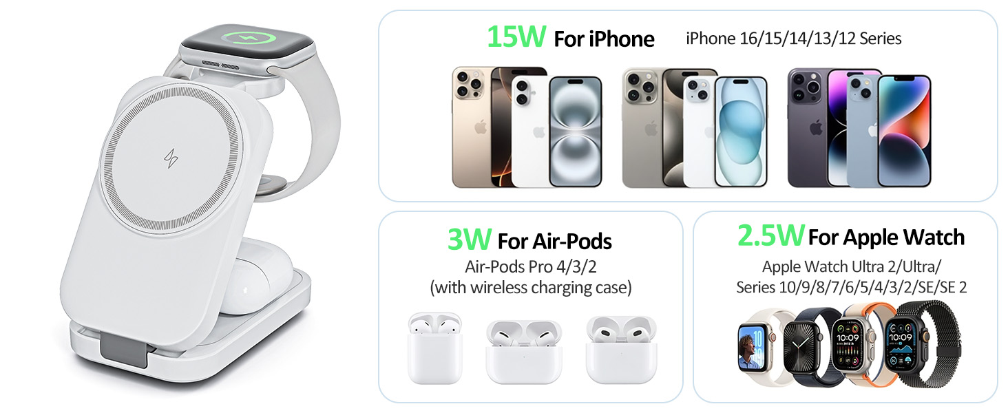 wireless charge station