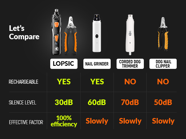 nail clippers for dogs