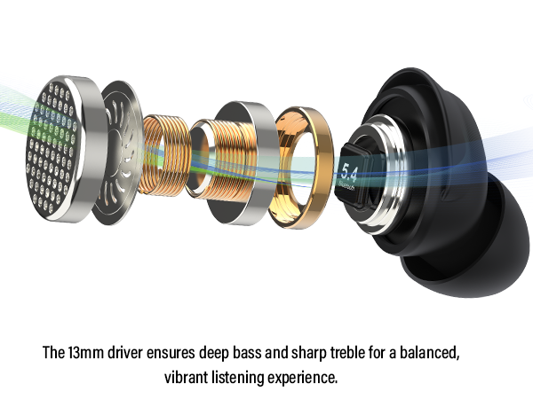 Mini Sleep Headphones