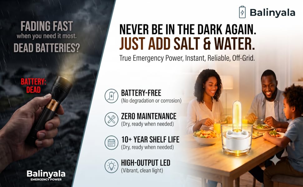 Zero batteries, zero charging, zero electricity consumption