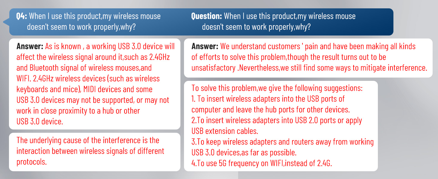 4-Port USB Hub 3.0