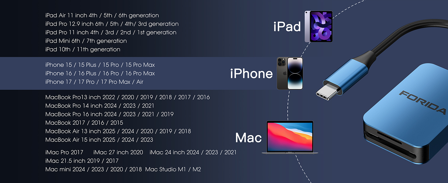 Technical specifications screen showing device compatibility information for iPad, iPhone, and Mac products with system requirements listed.