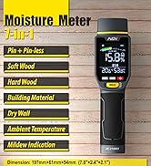 Ambient Mildew Indicator