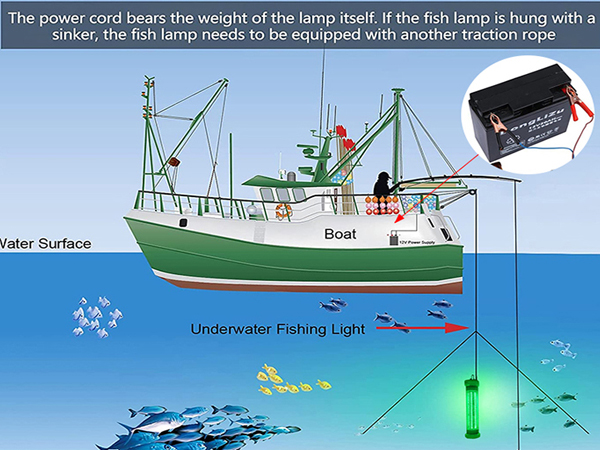 Underwater Fishing Lights