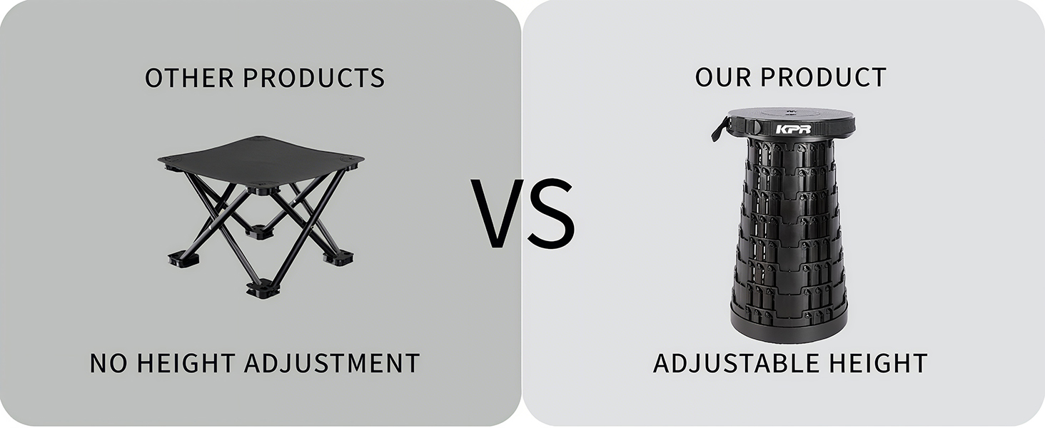 Adjustable Stool