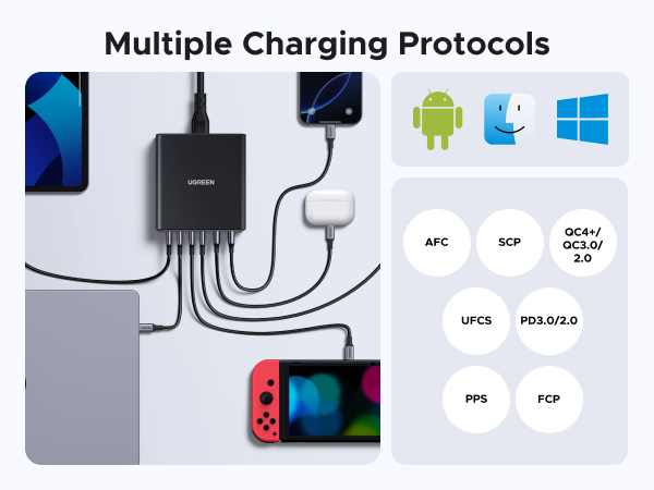Multiple Charging Protocols