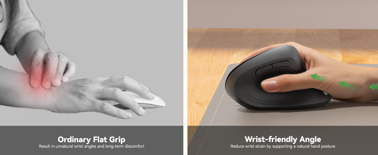 Ergonomic Mouse