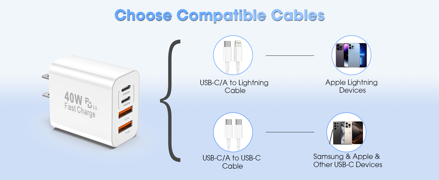 type c charger fast charging
