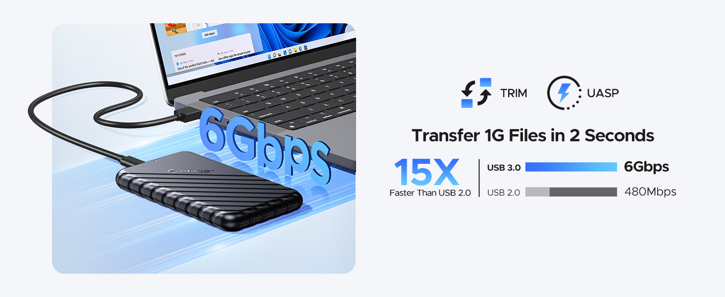 Fast transfer speed