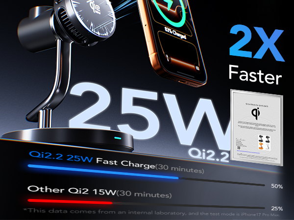 wireless charger