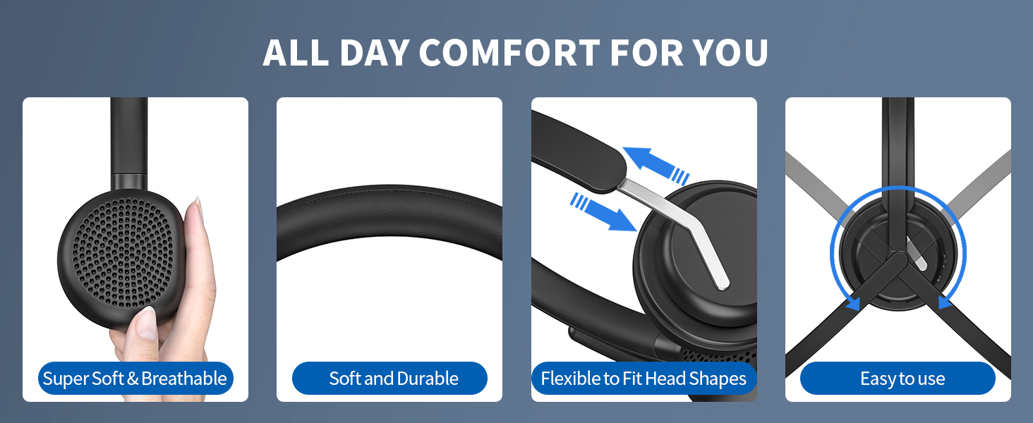 Four circular icons showcasing headphone features: 'Non-Slip Headband', 'Soft-Ear Cushion', 'Flexible Hi-Steel Sliders', 'Easy to use'. Text reads 'ALL DAY COMFORT FOR YOU'.