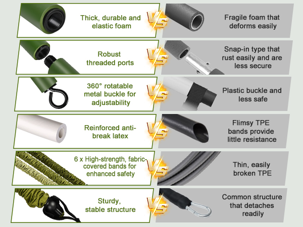 resistance bands with handles