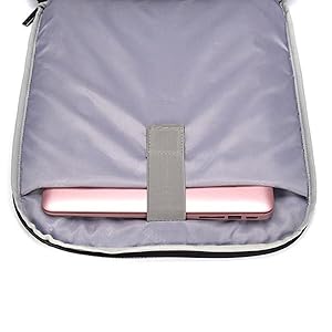 inner Packet
