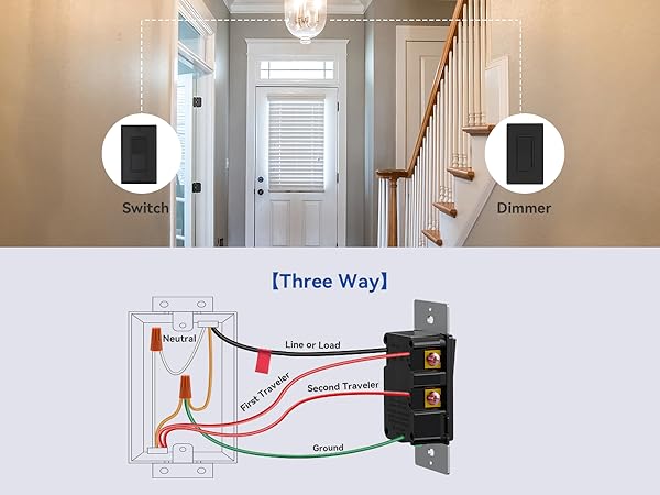 dimmer switch