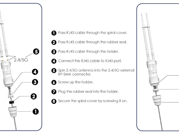 outdoor wifi extender long range and weatherproof for outdoor use