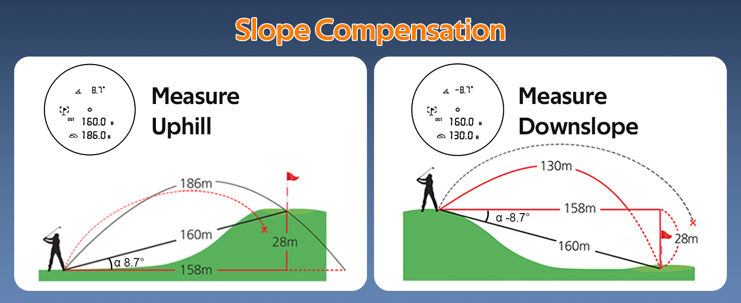 golf rangefinders with slope