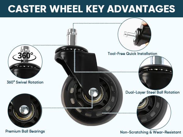 2.5 Inch Office Chair Wheels