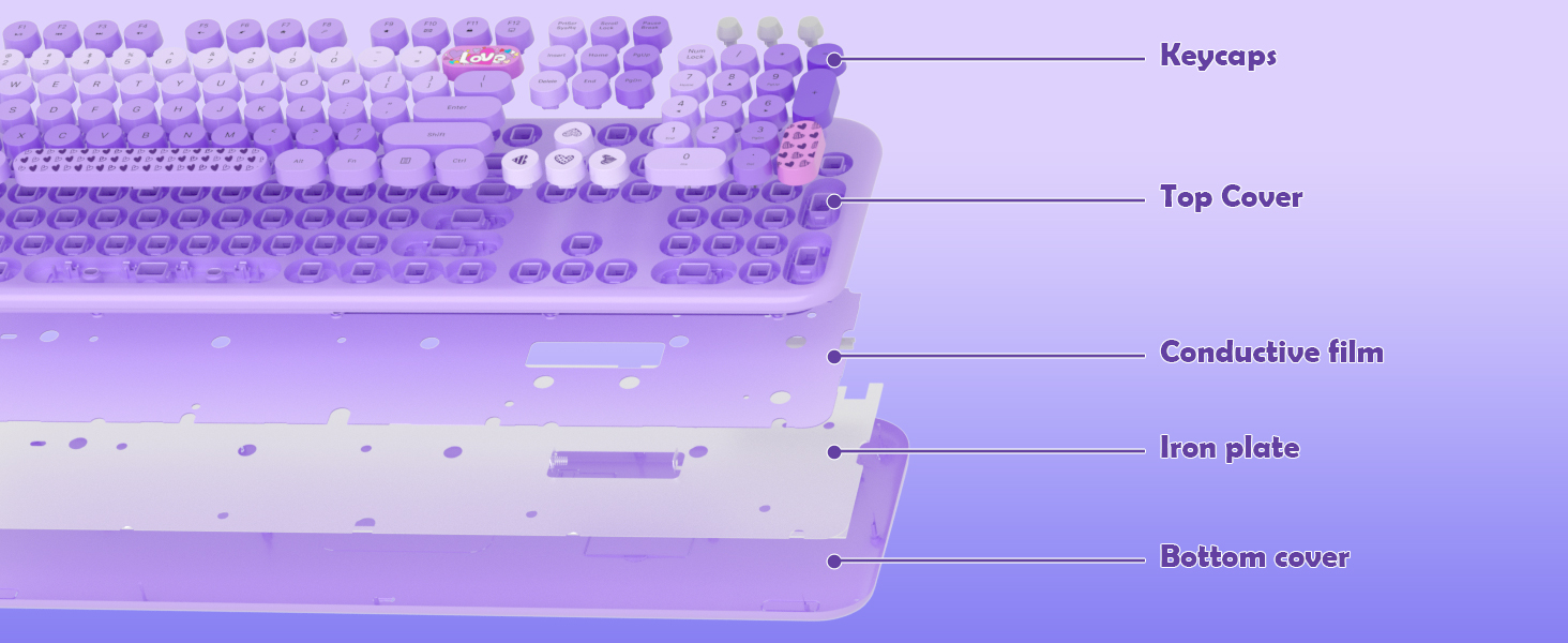 Wireless Keyboard and Mouse