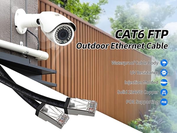 Cat6 Outdoor Ethernet Cable FTP BC A+01 APP
