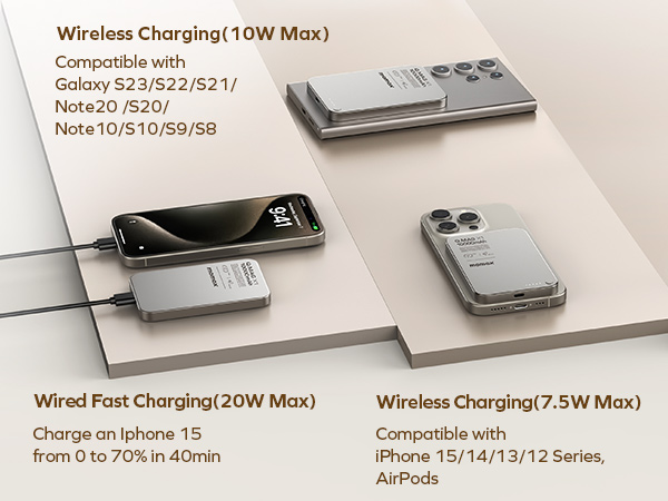 Fast Charging