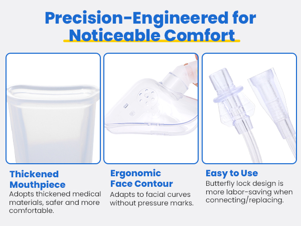 nebulizer tubing and mouthpiece