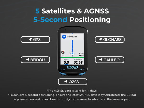 route navigation with turning details bike computer