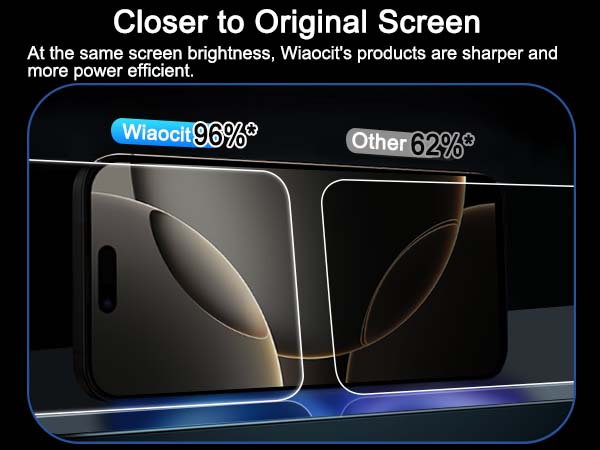 iPhone 16 Pro Max Privacy Screen Protector