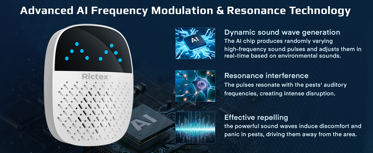  Rictex AI Ultrasonic Pest Repeller 2