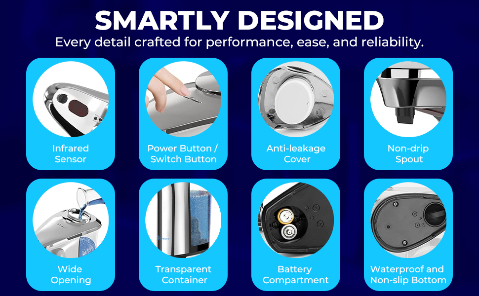 Automatic Soap Dispenser