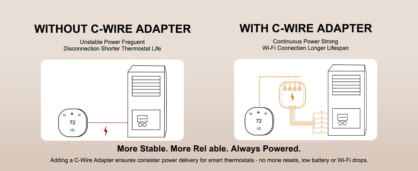 Stay power supply with Power extender kit