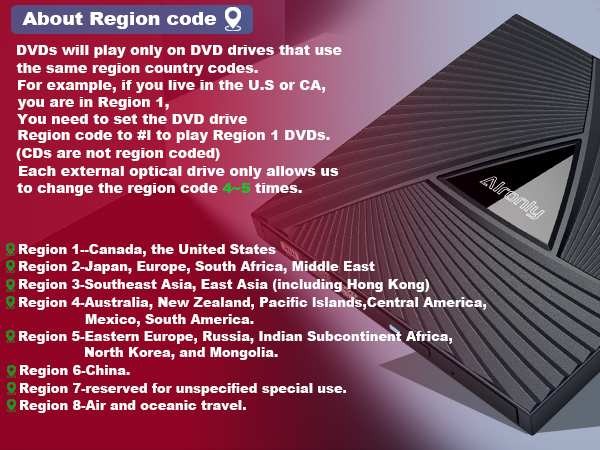region code