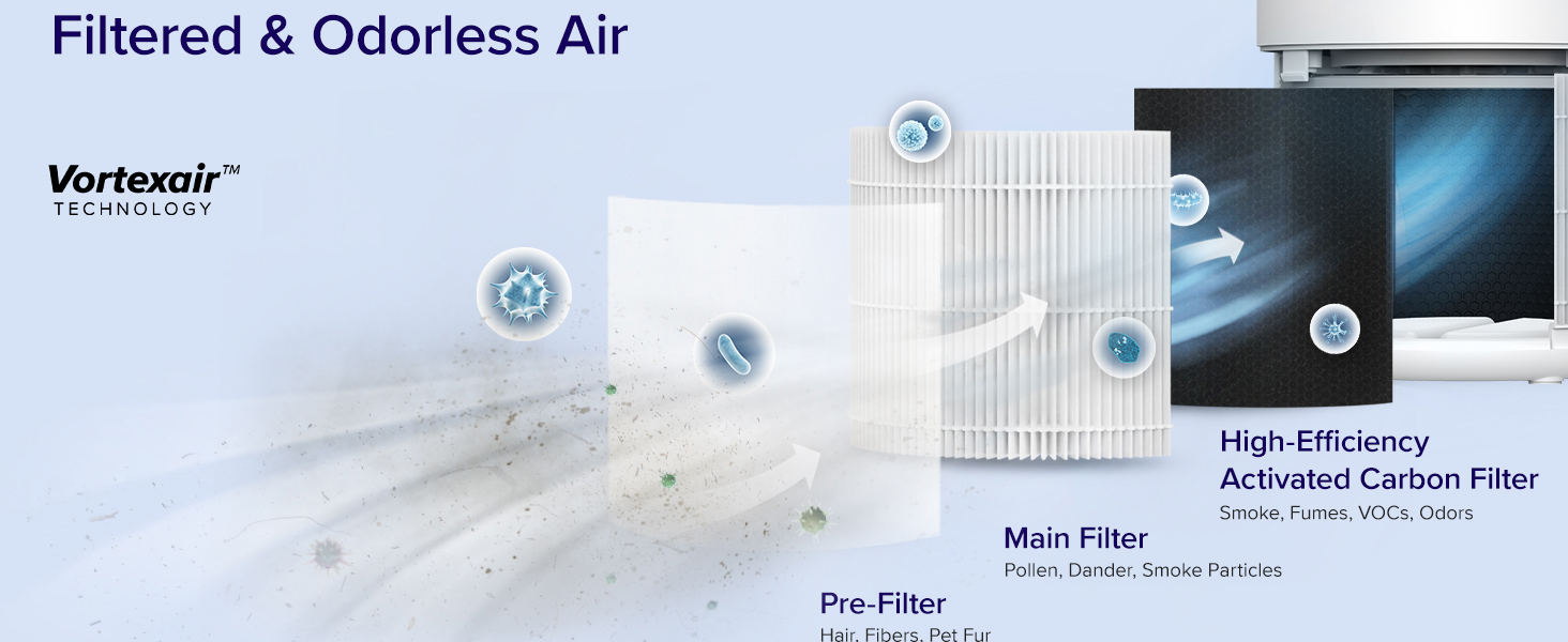 2.0_Core-200s_White_US_Module 6a