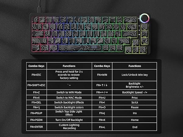 Rapid Trigger Keyboard 60% Percent, Hall Effect Topographic Gaming Keyboard