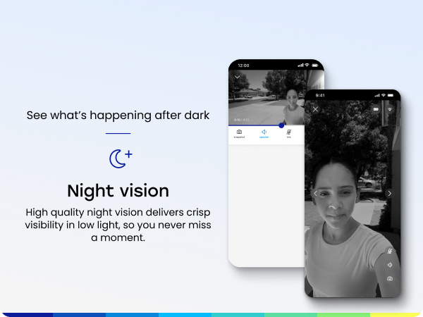 Night Vision
