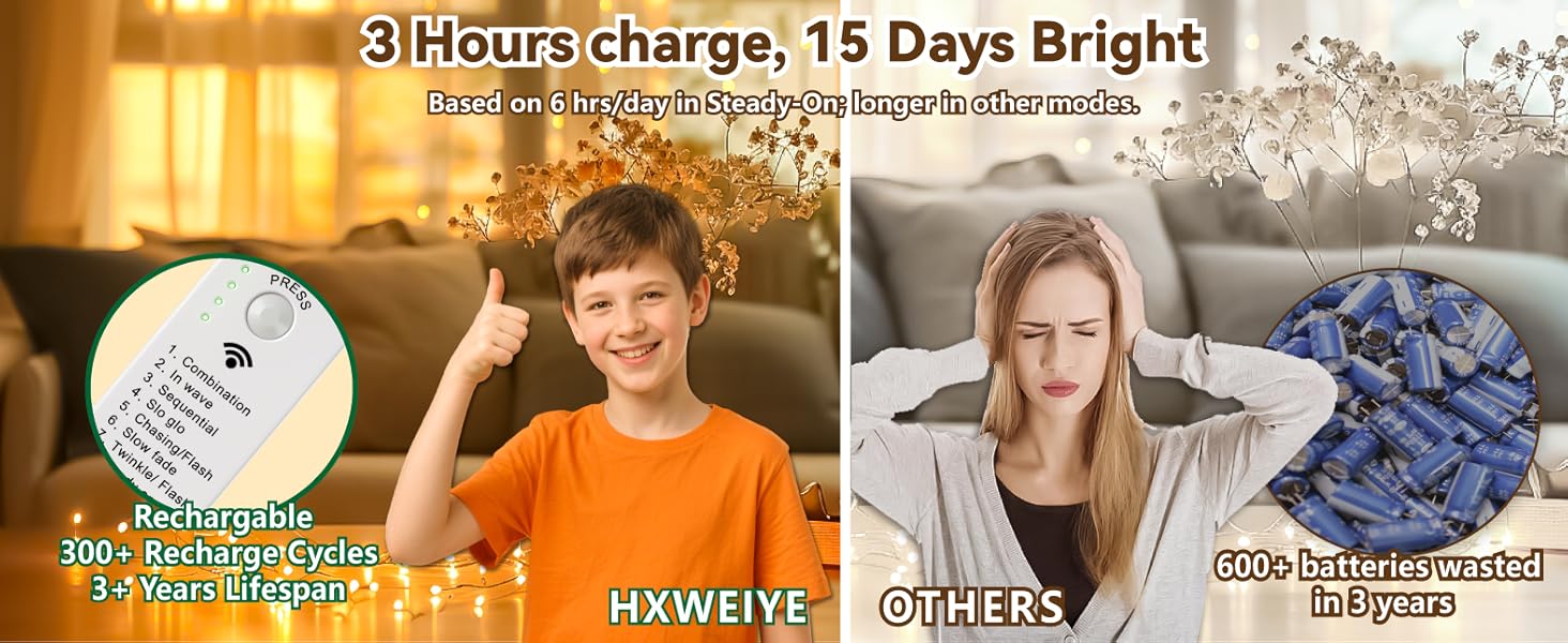 Battery life