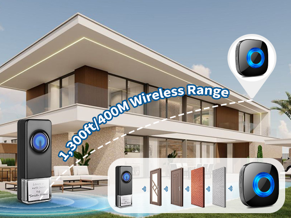 1,300ft/400M Wireless Work Range