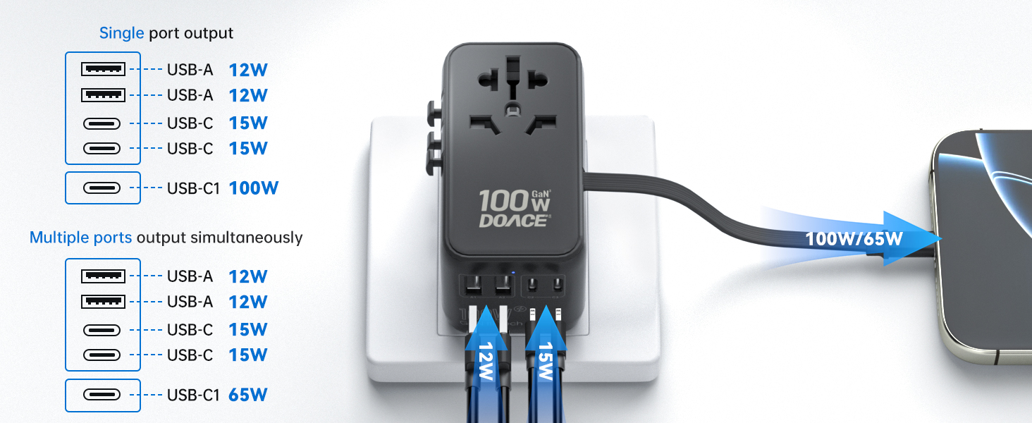 travel plug adapter