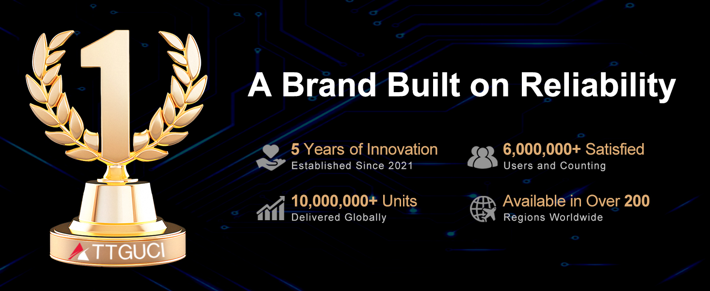 Projection Alarm Clocks