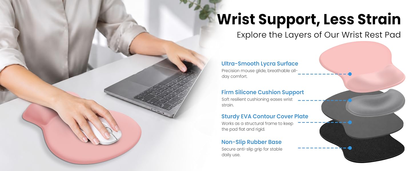 wrist support