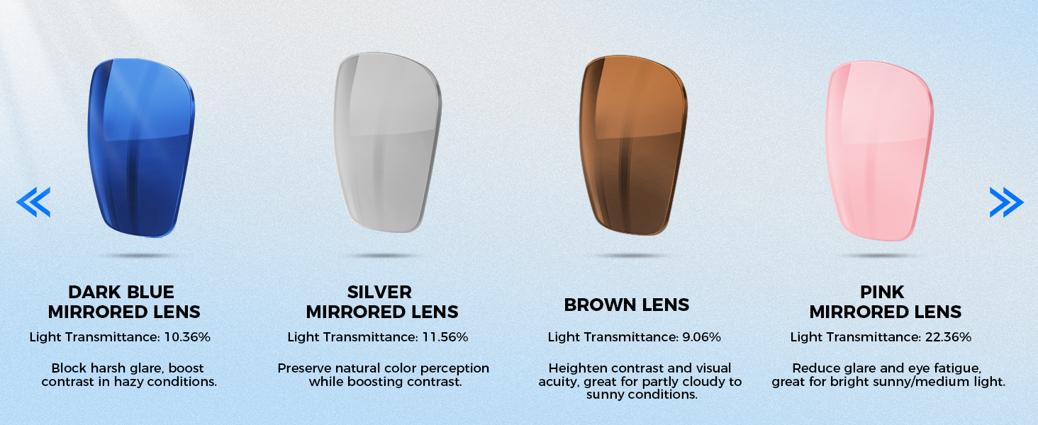 polarized sunglasses men