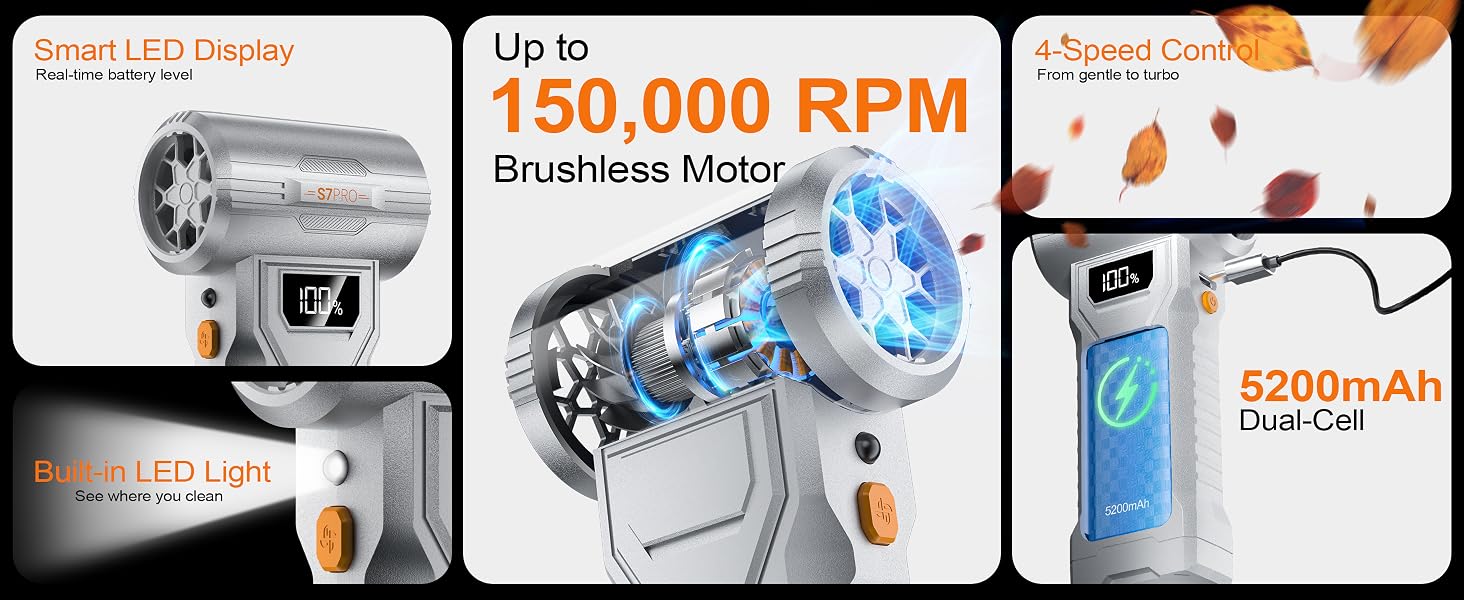 Air duster features: 150K RPM motor, LED battery display, work light, 4 speeds, 5200mAh battery