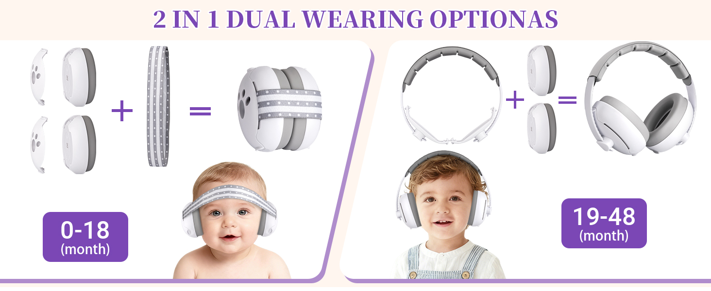 Baby Headphones for Noise