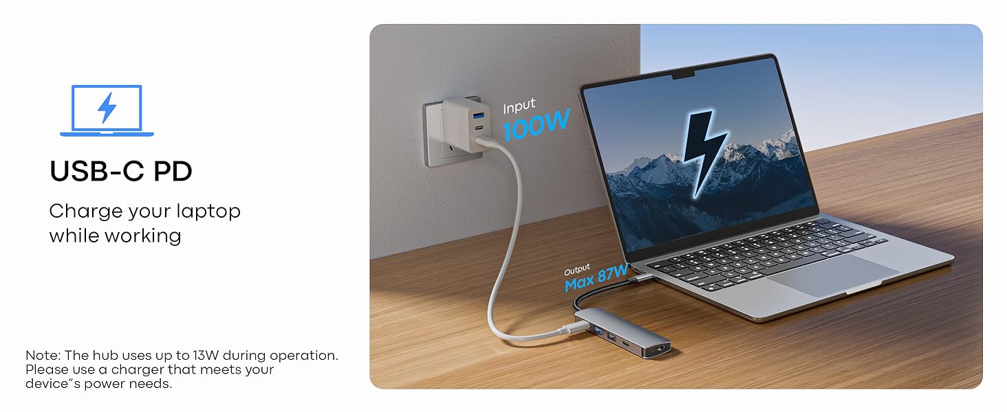 usbc hub