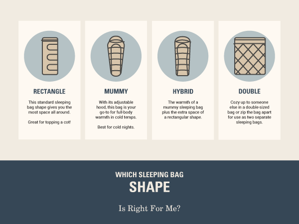 sleeping bag shape option offering tent hike backpack rectangle mummy hybrid double comfort cold hot