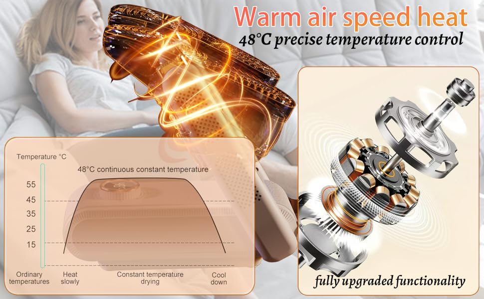 drying deodorizer heater warmers dryers eliminator dry warm air sanitizer dryer heat heating zapatos