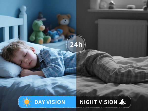 Wireless Security Camera